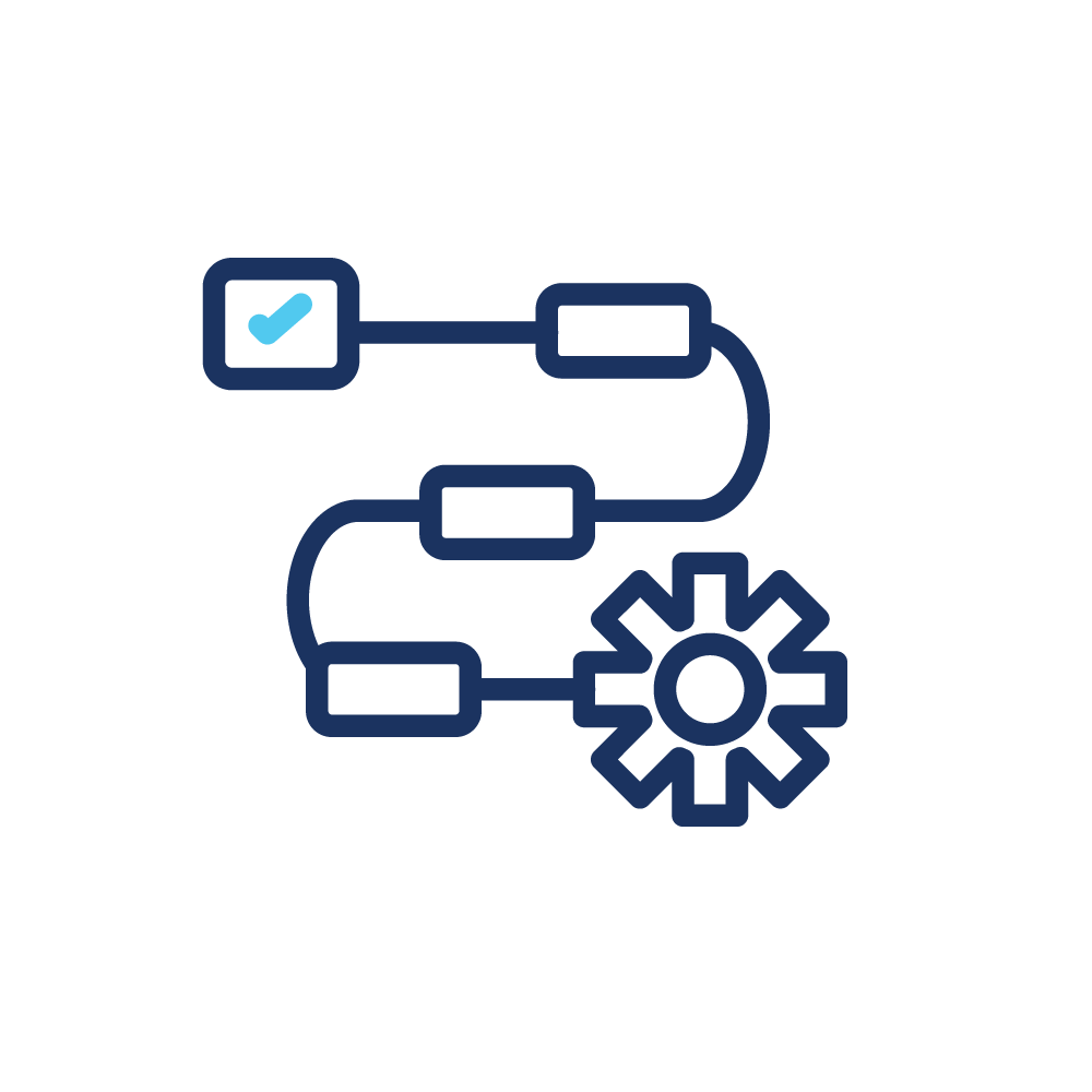CI/CD Pipeline Implementation